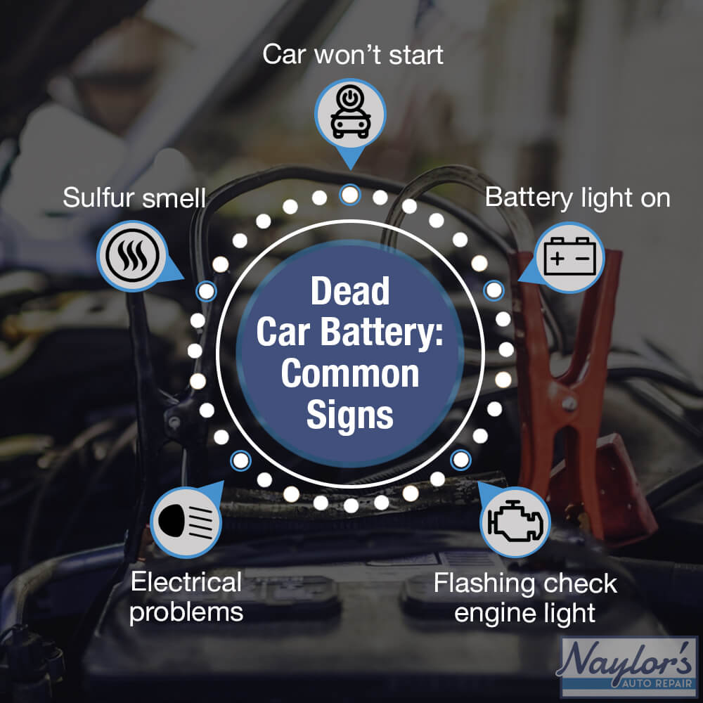 dead car battery indicator